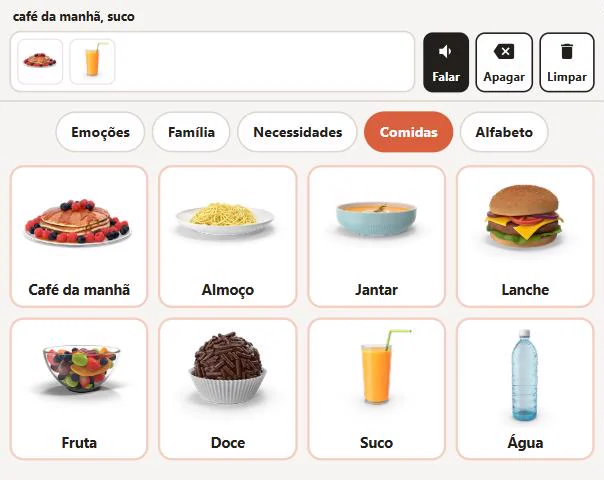 A prancha num tablet, no grupo das comidas